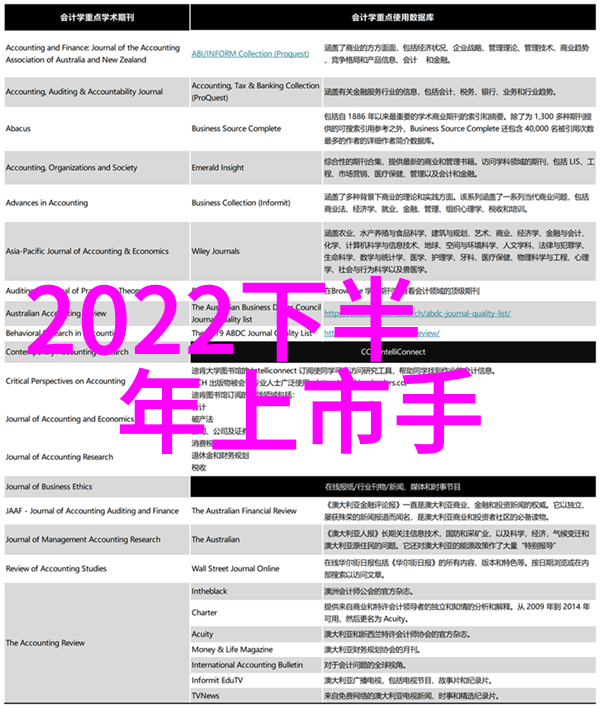 流水线输送设备在现代制造业中的应用与优化策略研究