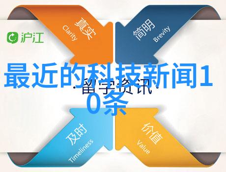 职场回顾个人成长与业绩展望