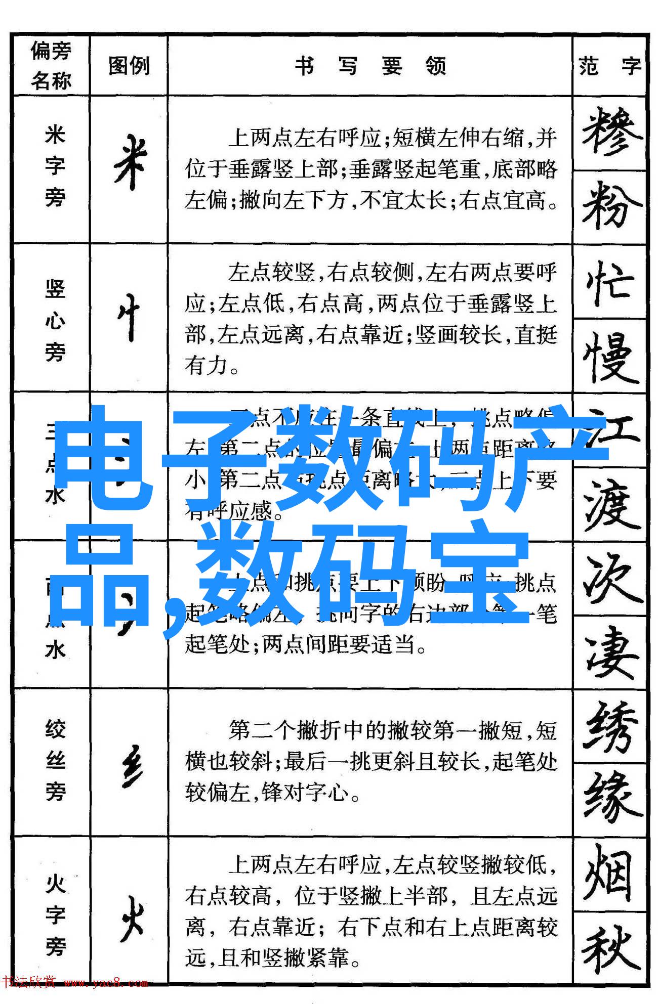 乙炔瓶里面的填料是什么我的化学小秘密