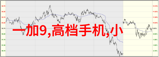 高效输送设备如何提升物流效率