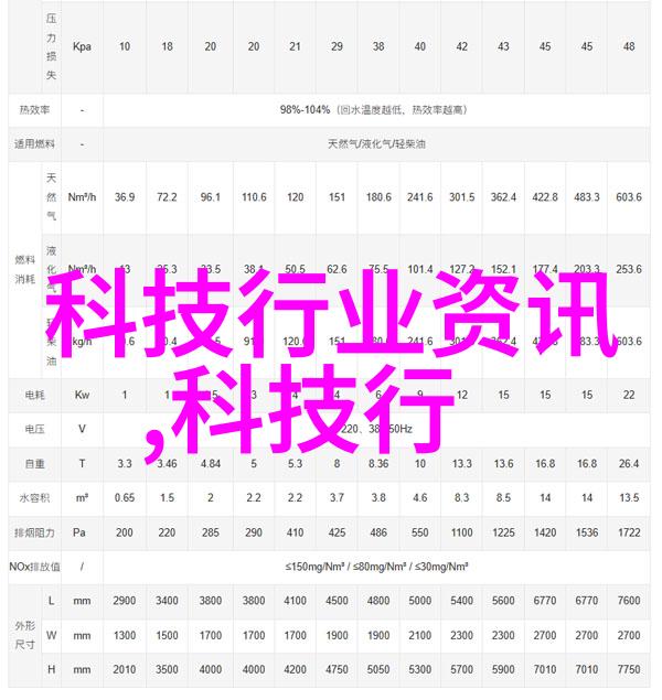 探索二手化工原料回收网的可持续发展模式