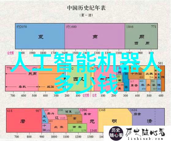 主题我怎么才能帮JLZZJLZZJLZ老师消化这大堆的水