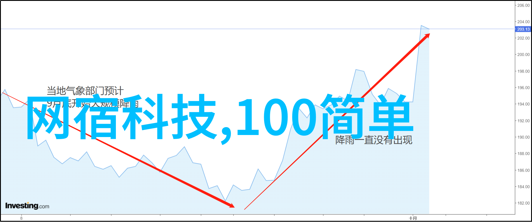 预防感染保障医患安全医院生物安全柜的作用