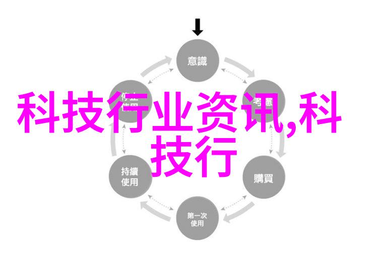 数字密码解密601857的秘密