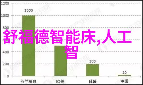 中集飞秒智能焊接机器人-精准焊接新纪元中集飞秒智能焊接机器人的创新应用与未来展望