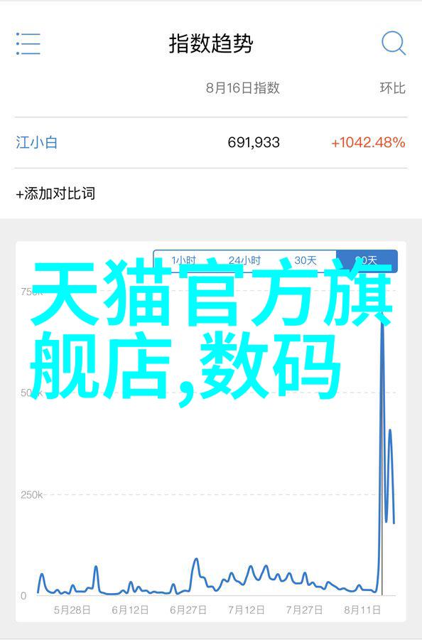 智能资讯时代人工智能驱动的即时新闻更新系统