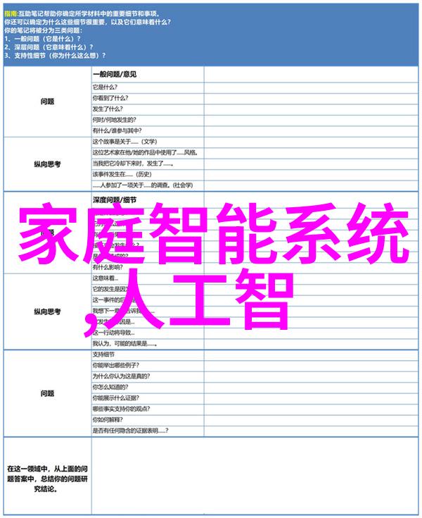 上半年工作总结报告回顾与展望