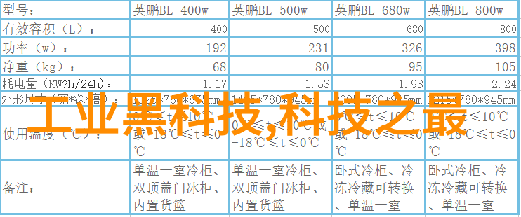 我和我的数控车床
