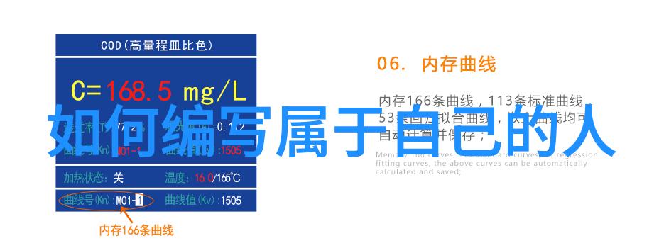 毛坯房自助装修指南从基础打造到精致完美