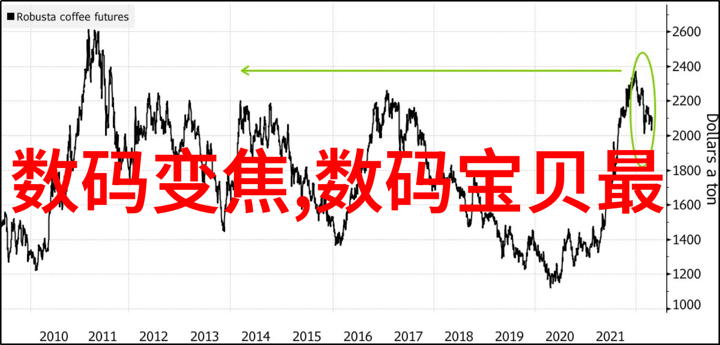 化工设备安全管理让化学反应不再爆笑地发生