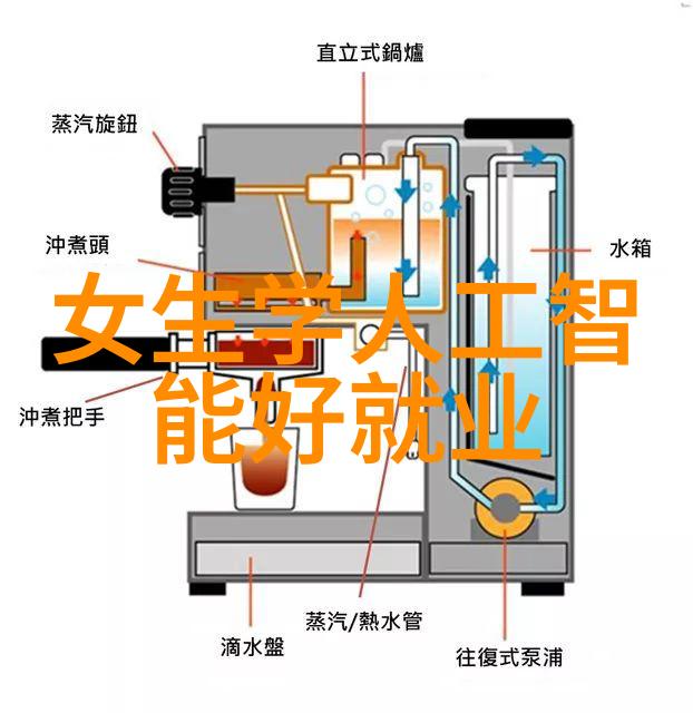 碳分离大作战空气中的二氧化碳逃不掉的捕捉日记