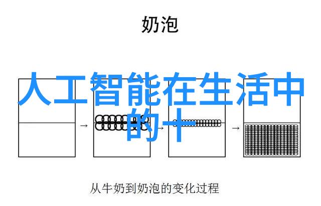 人工智能时代下的金融创新人才培养探索