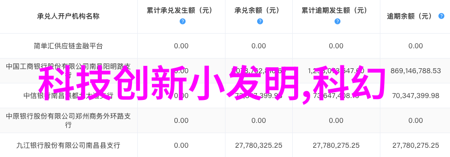 寻求不锈钢加工订单我的小本子生意要火起来了