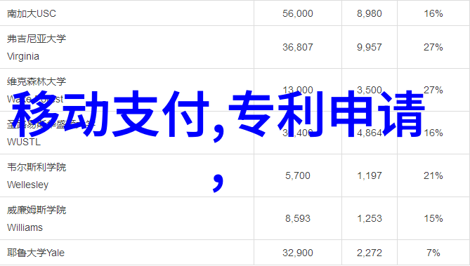 填料塔结构示意图-高效气体处理系统的核心设施