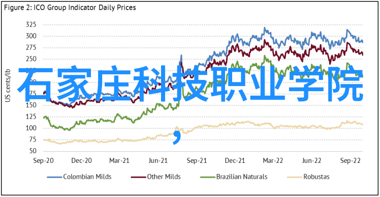 反应器的结构组成之谜揭开其内部秘密的钥匙在哪里