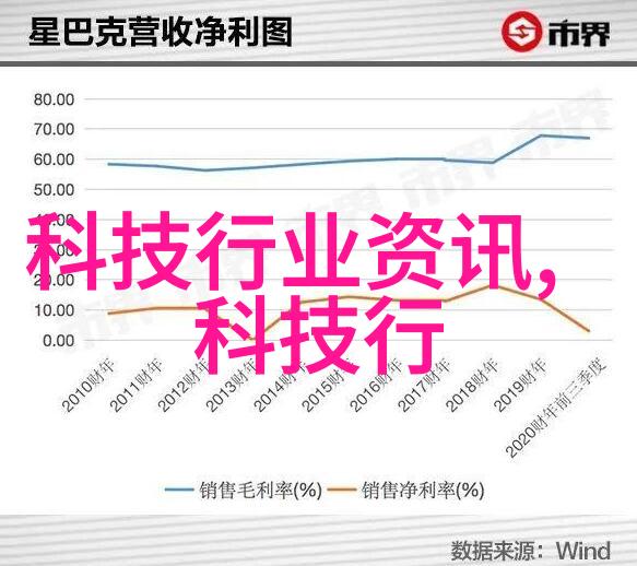 故意在接电话时做运动害臊吗亲测这几个招数你会不会也尝试一下