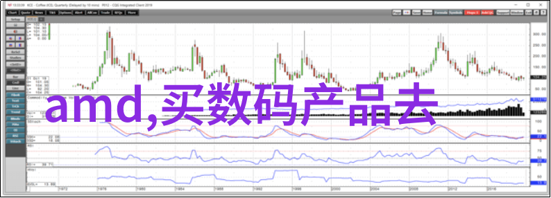 2023年最新装修风格效果图创意与舒适并存的家居设计