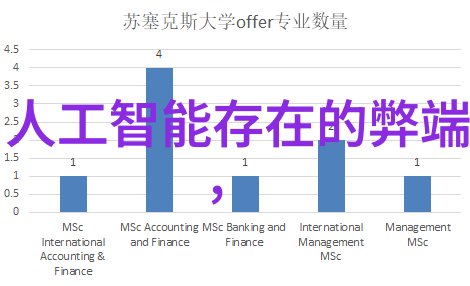 骁龙8革新风潮强大性能与节能卓越的旗舰芯片