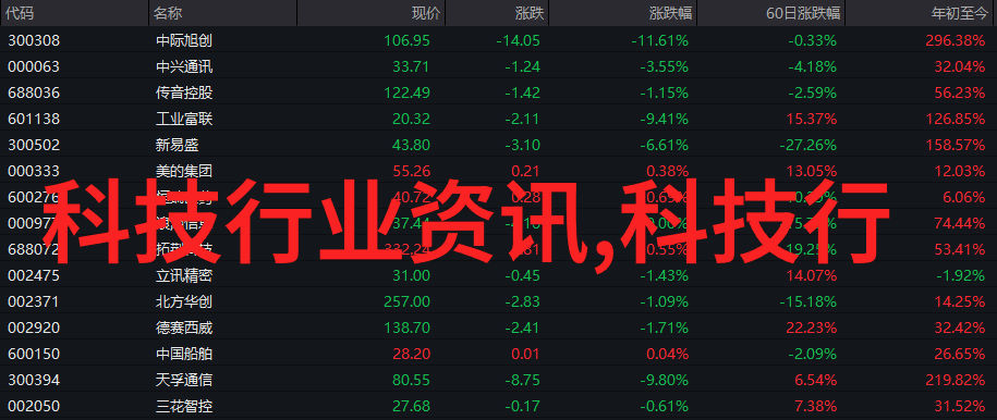 小型两相电搅拌机家用厨房的智慧选择