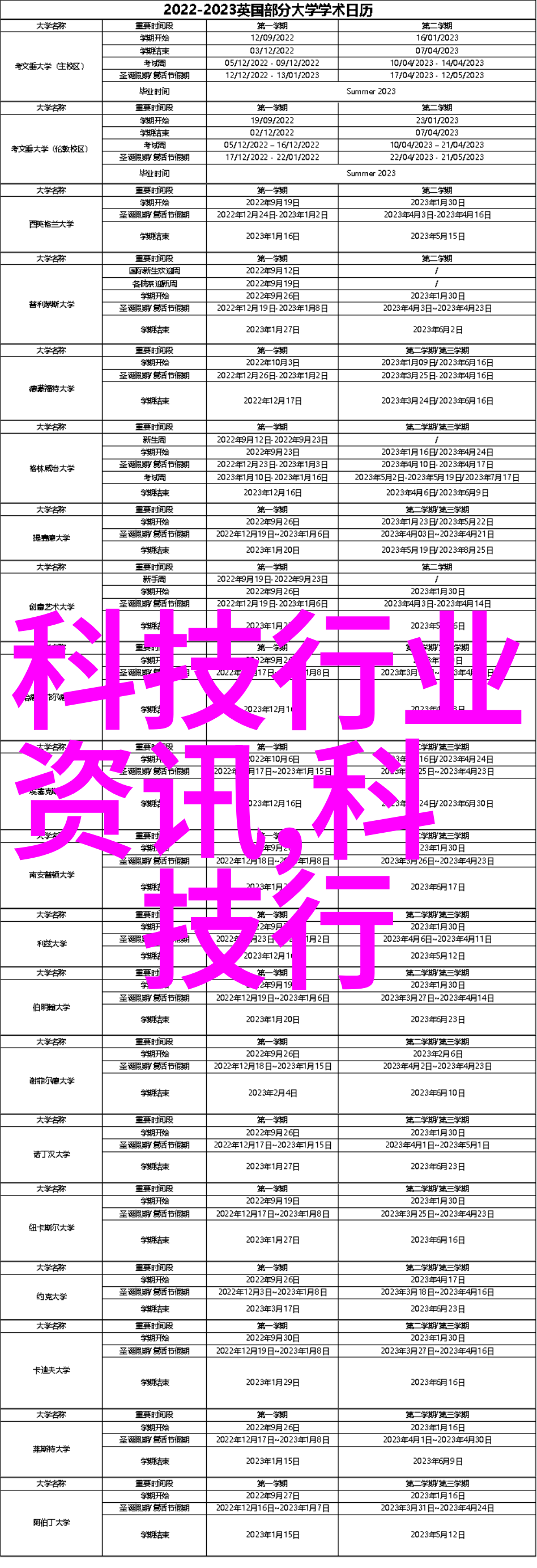 与同行业竞争者相比我能否通过优化流程降低废水处理设备购买成本