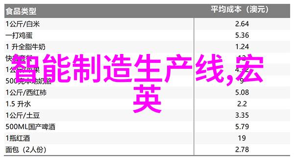 什么因素会导致施工现场的填料密度不一致如何解决这个问题