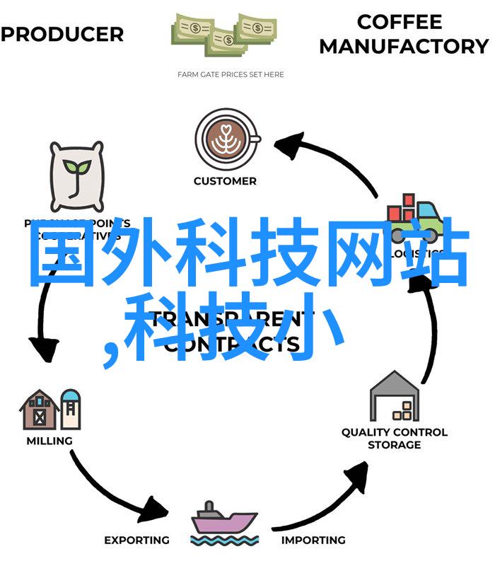 喷漆房送风量与排风量的完美调和确保空气流通与工作效率