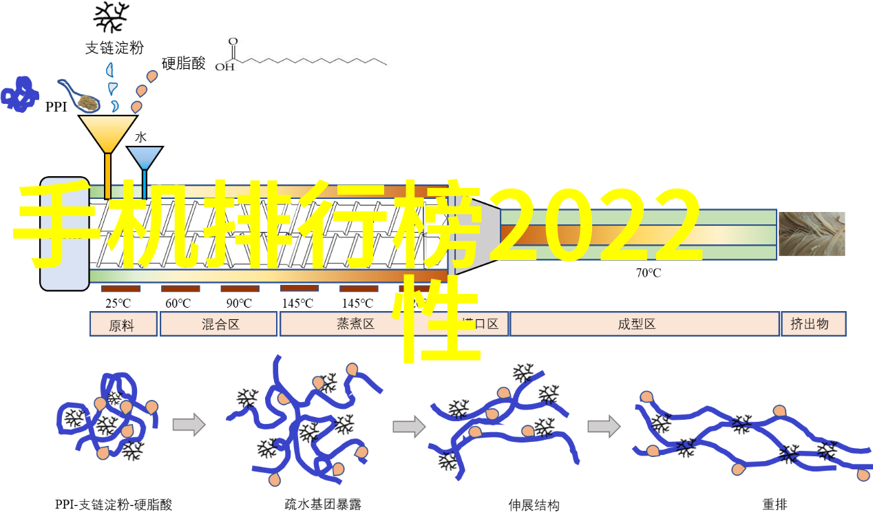 附近报废汽车拆解厂电话我知道一个超级方便的秘密电话号码你如果有报废的车子也许就需要这个了