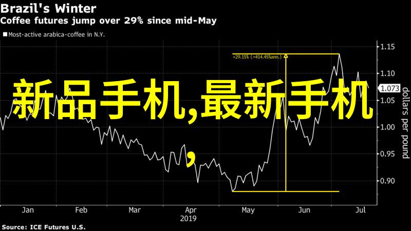安全第一预防事故优化输送机械设备设计