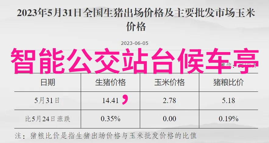 高科技与文学-探索高度H文细节解读数字时代的文学创作