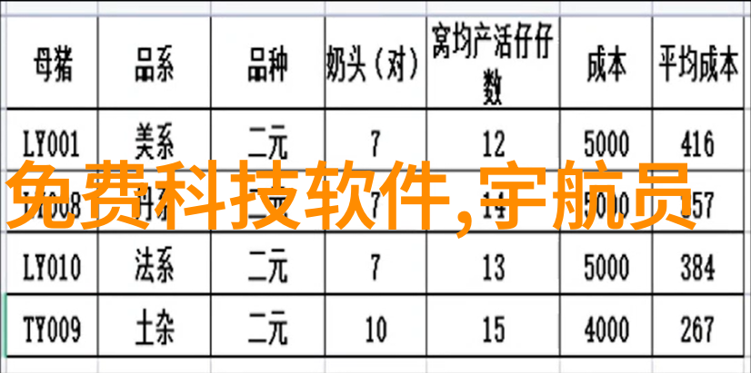 化工切制的安全隐患有哪些