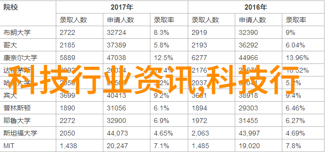 中国特色一二三产融合发展区高端蘑菇种植技术展示视频中国特色的一二三产区合作推动高品质蘑菇产业发展