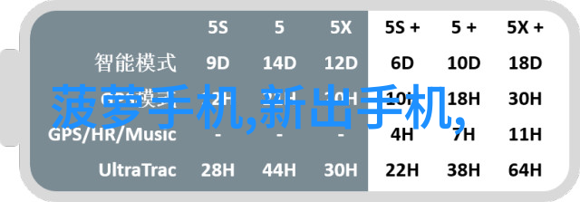 探究Aspen中固定床反应器的类型与应用