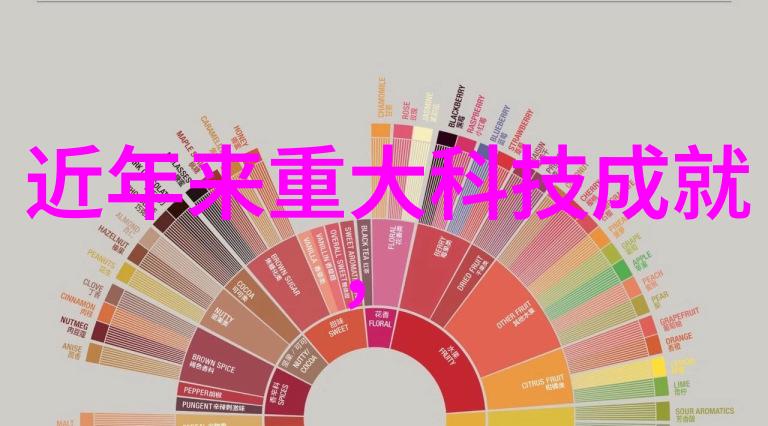 粉状物料冷却设备高效率粉末过滤系统