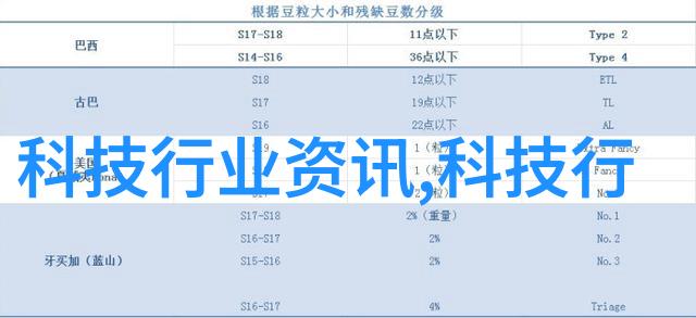 深圳信息职业技术学院智慧之城的数字传递者