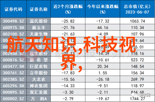 天津交通智能查询网智慧引领出行便捷新篇章