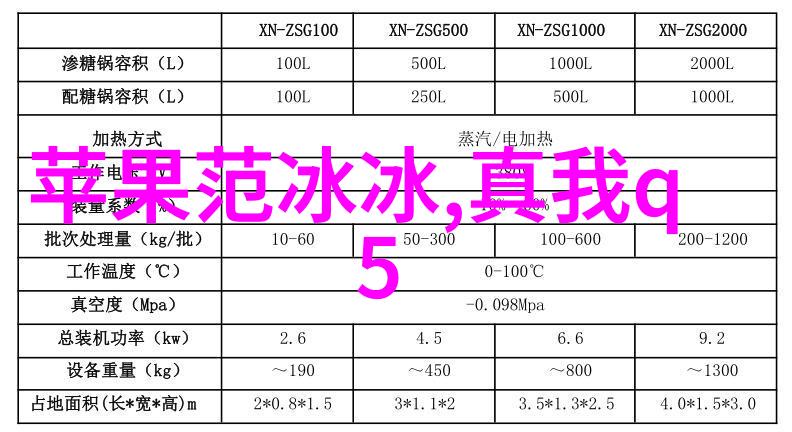 生活垃圾粉碎机设备我家里的这些小帮手让垃圾处理变得这么简单