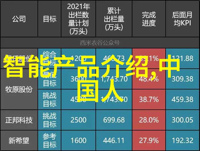 压滤机设备的工作原理及其在工业中的应用