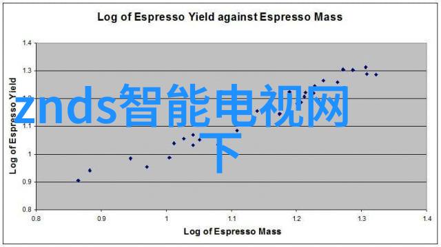 常用给水管材种类盘点