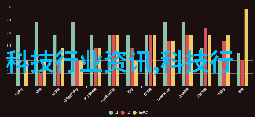 汽车零部件名称大全图解 - 探索车辆世界从引擎到轮胎详尽的零件指南