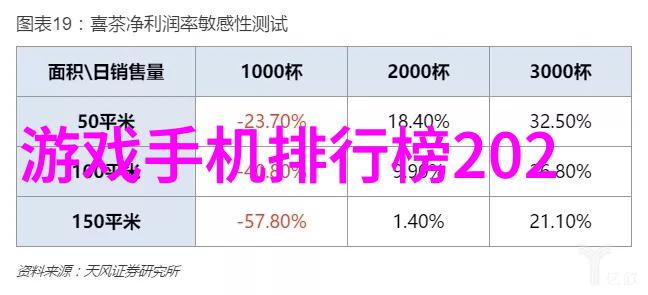 我的杀虫公司收费标准你知道吗