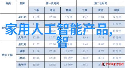 逆袭之炮灰通房