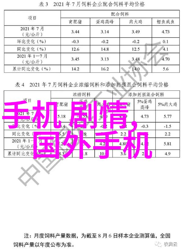 主题我是换热器厂家的温度控卫士