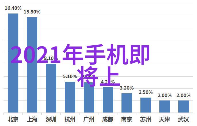 餐厅下水处理系统油水分离池的重要作用与安装技巧