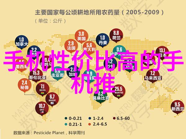 膜生物学中的膜组件探究结构功能与调控机制