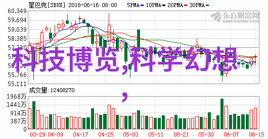 双锥回转真空干燥机旋转翅膀下的物质变革者