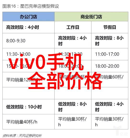 安全保障化工生产中的卫生阀作用与重要性