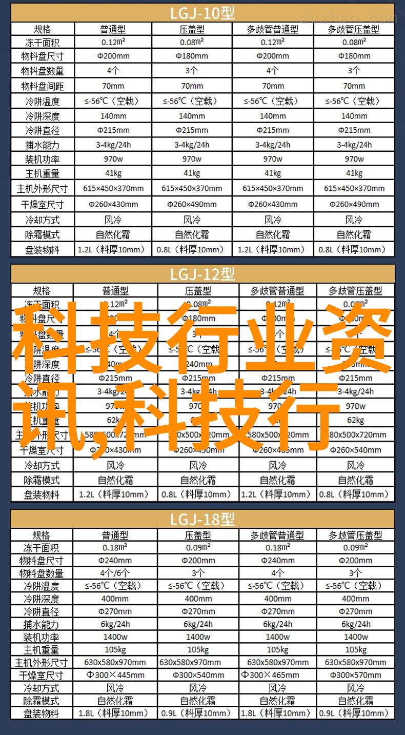 上半年工作总结报告范文我的职业生涯的第一个里程碑