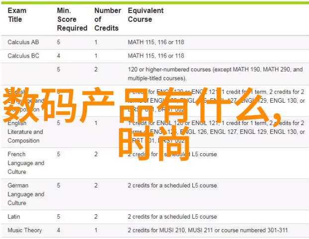 混合机搅拌机生产设备精益求精的工业搅拌技术