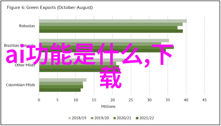 电蒸汽发生器蒸箱我来教你如何用它做出超级美味的家常菜
