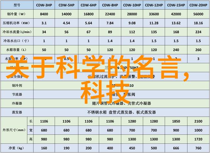 从晶体到集成芯片生产技术的演进与未来趋势